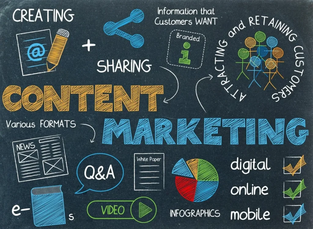 Freelance Digital Marketing Expert in Kottayam